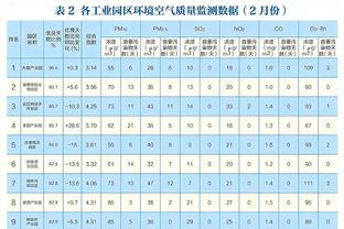 川崎前锋16次面对中超球队取胜7次，4次面对海港未尝一胜